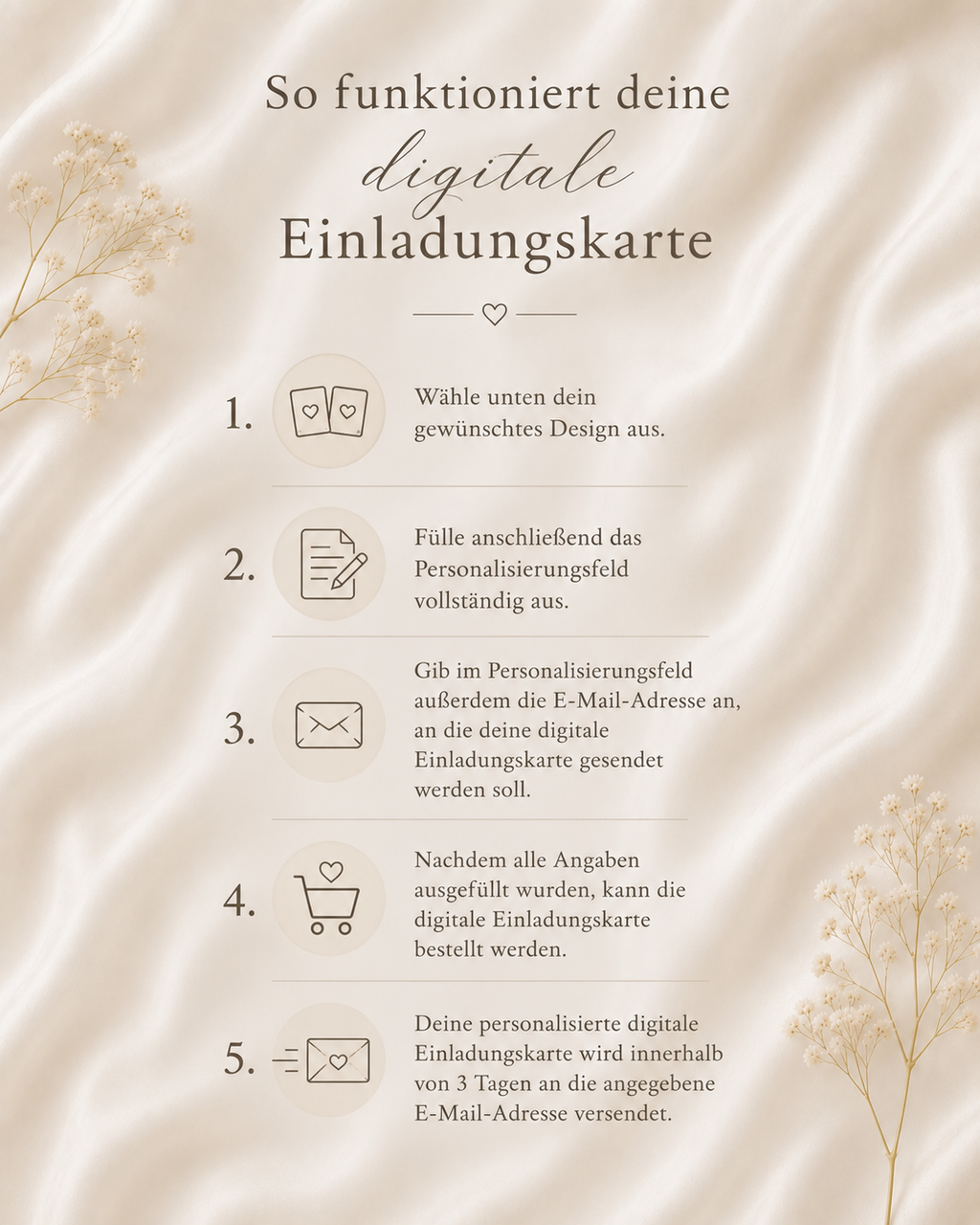 Digitale Einladungskarte